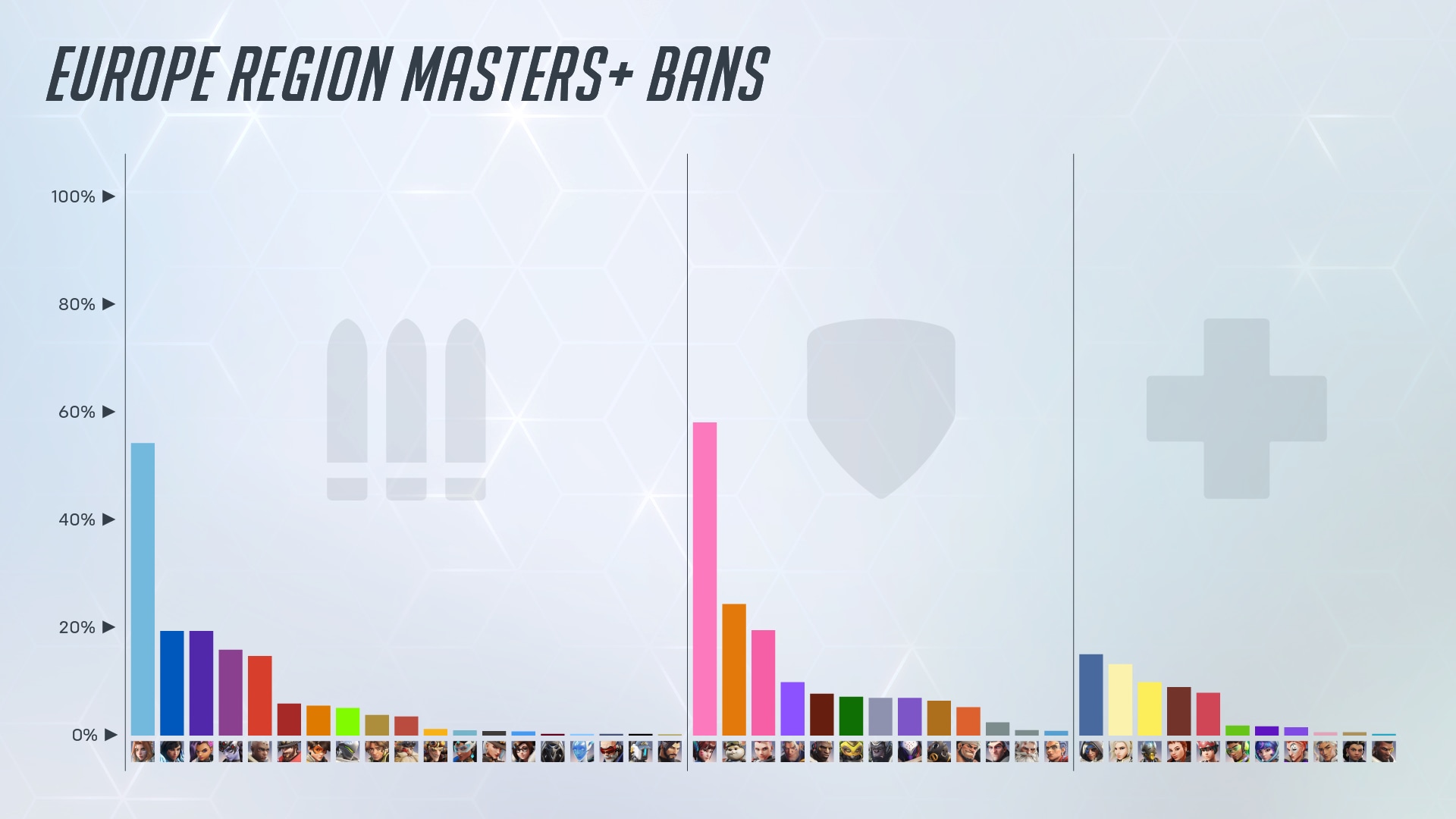 Europe%20Bans.png