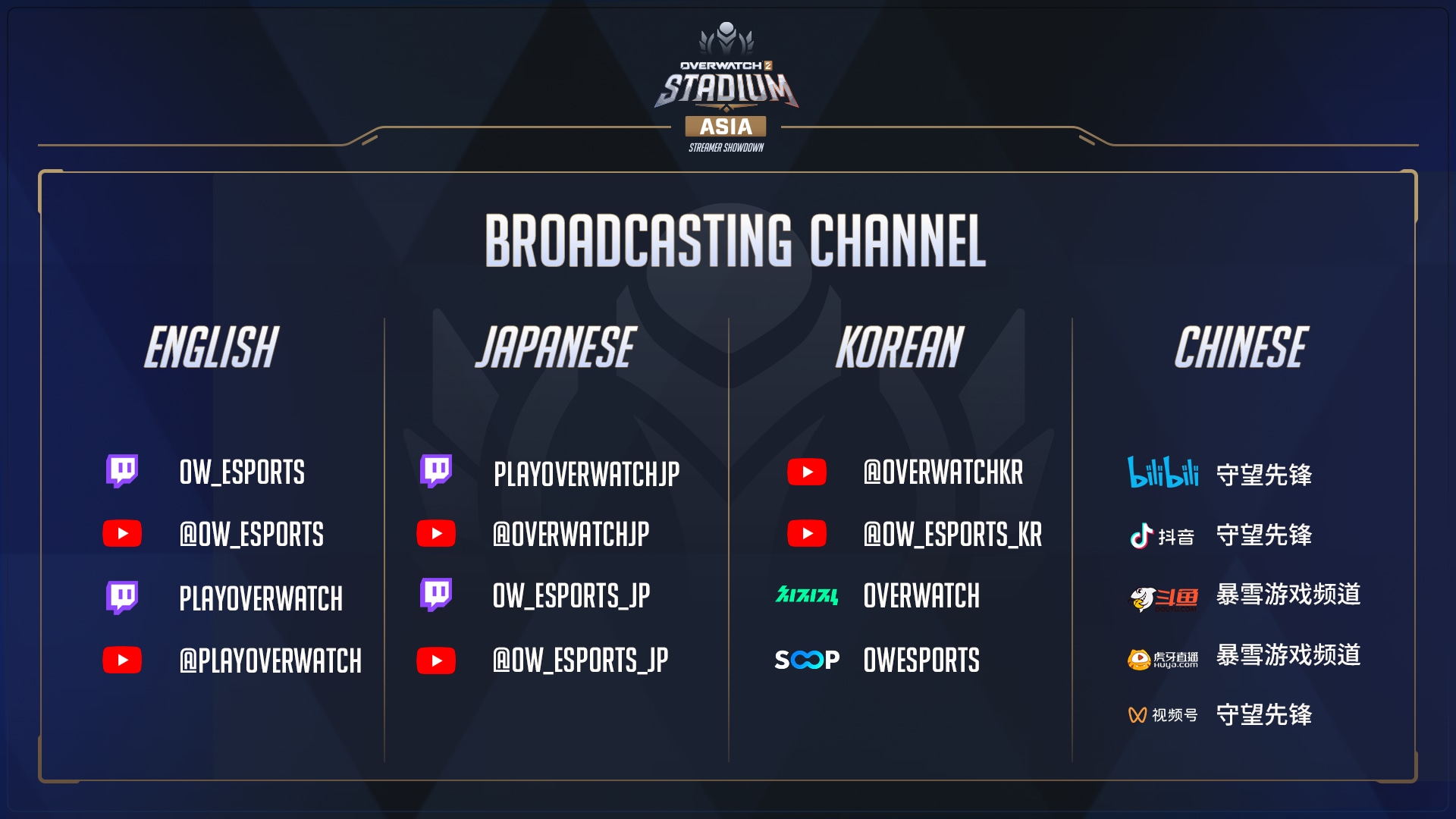 2.%20Broadcast%20Channel.png