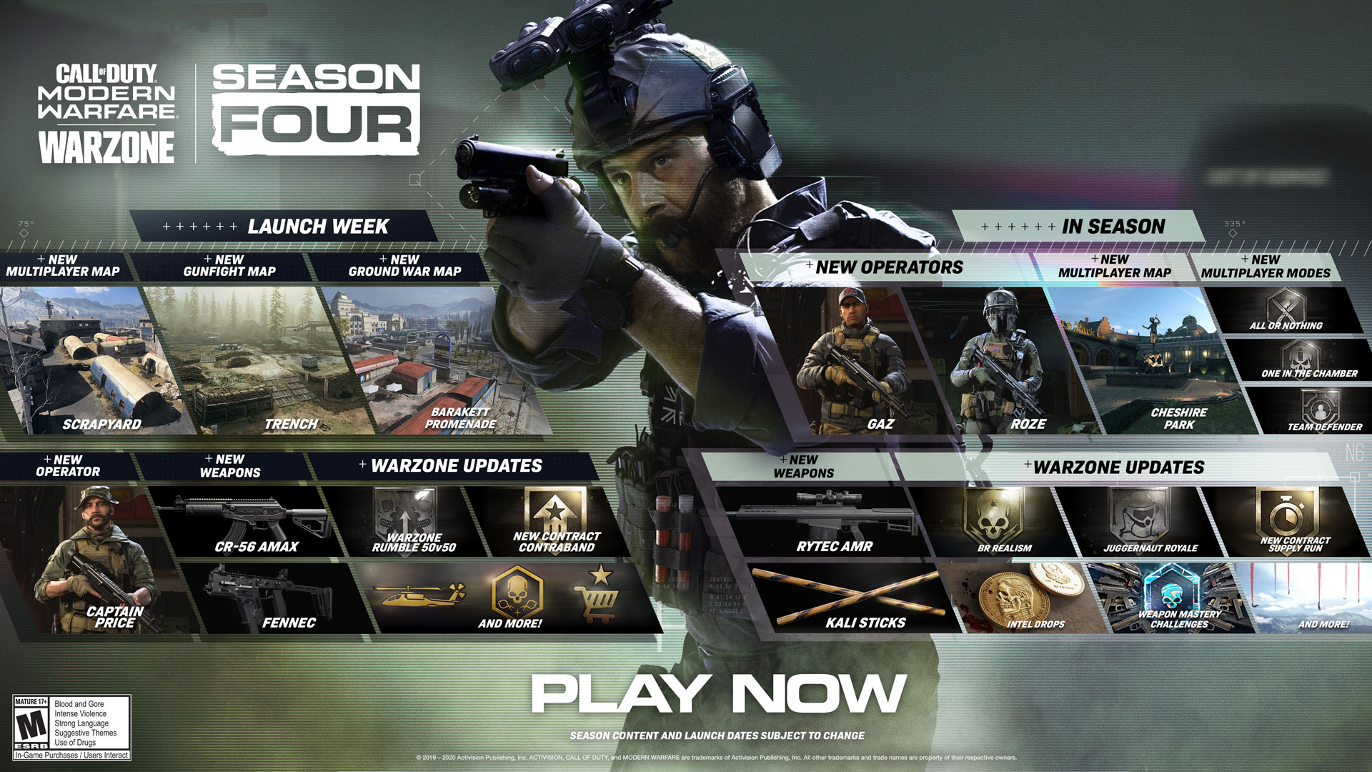 COD Warzone Mobile Season 2 introduces four new weapons