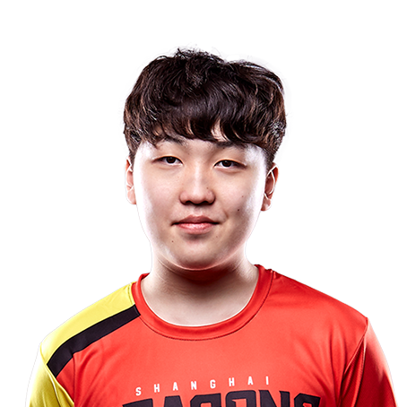 Ado - Gihyeon Chon