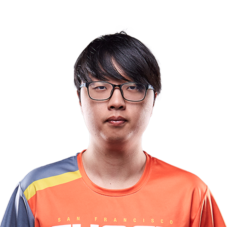 Choihyobin - Hyo-Bin Choi