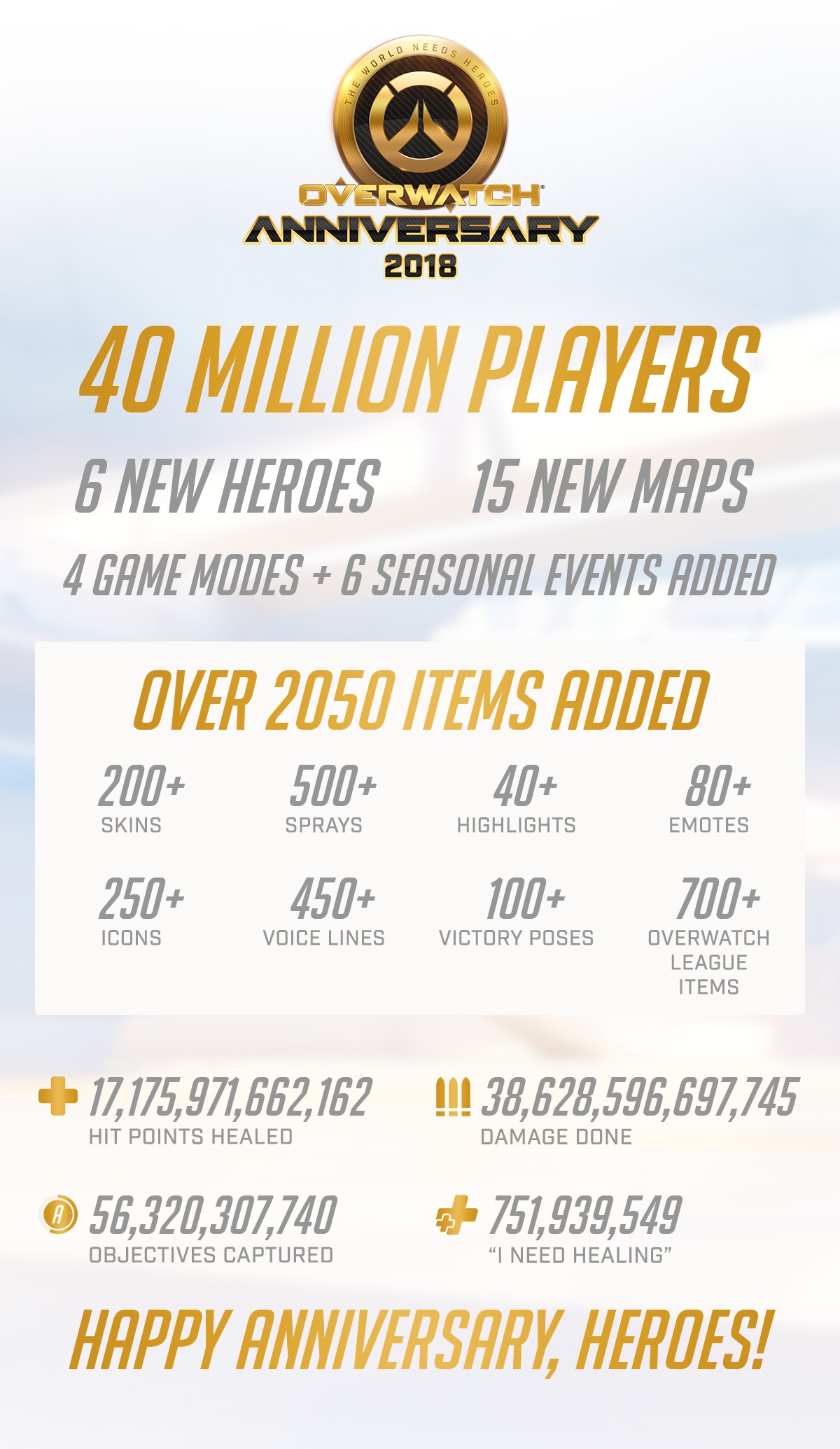 Anniversary2018-Infographic_OW_JP.png