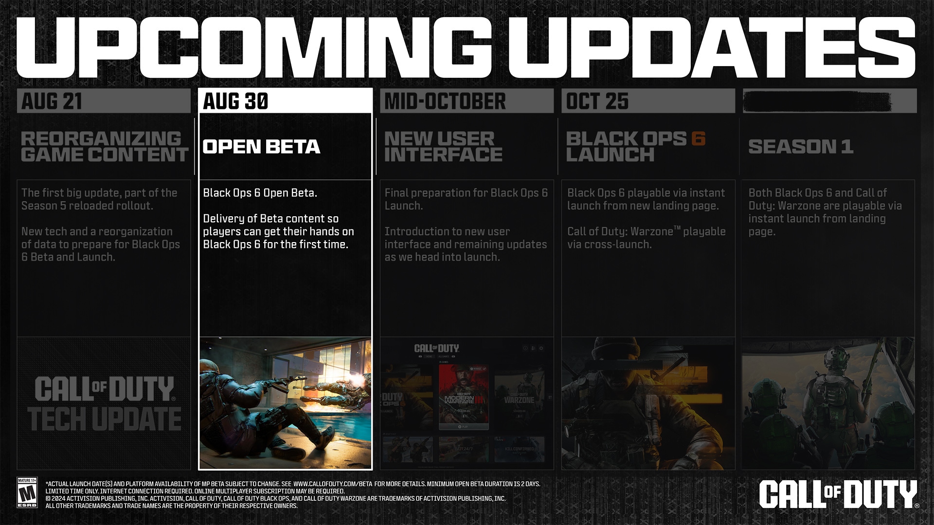 COD-EXP-ROADMAP-004.jpg