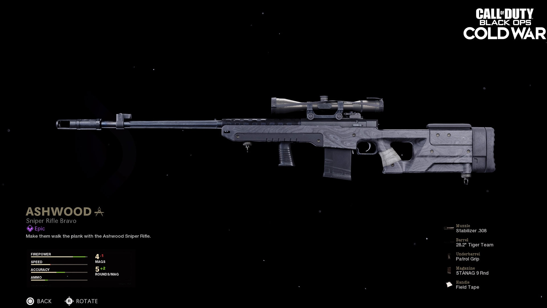 The Prestige Primer episode 10 Five loadouts for surviving Firebase Z