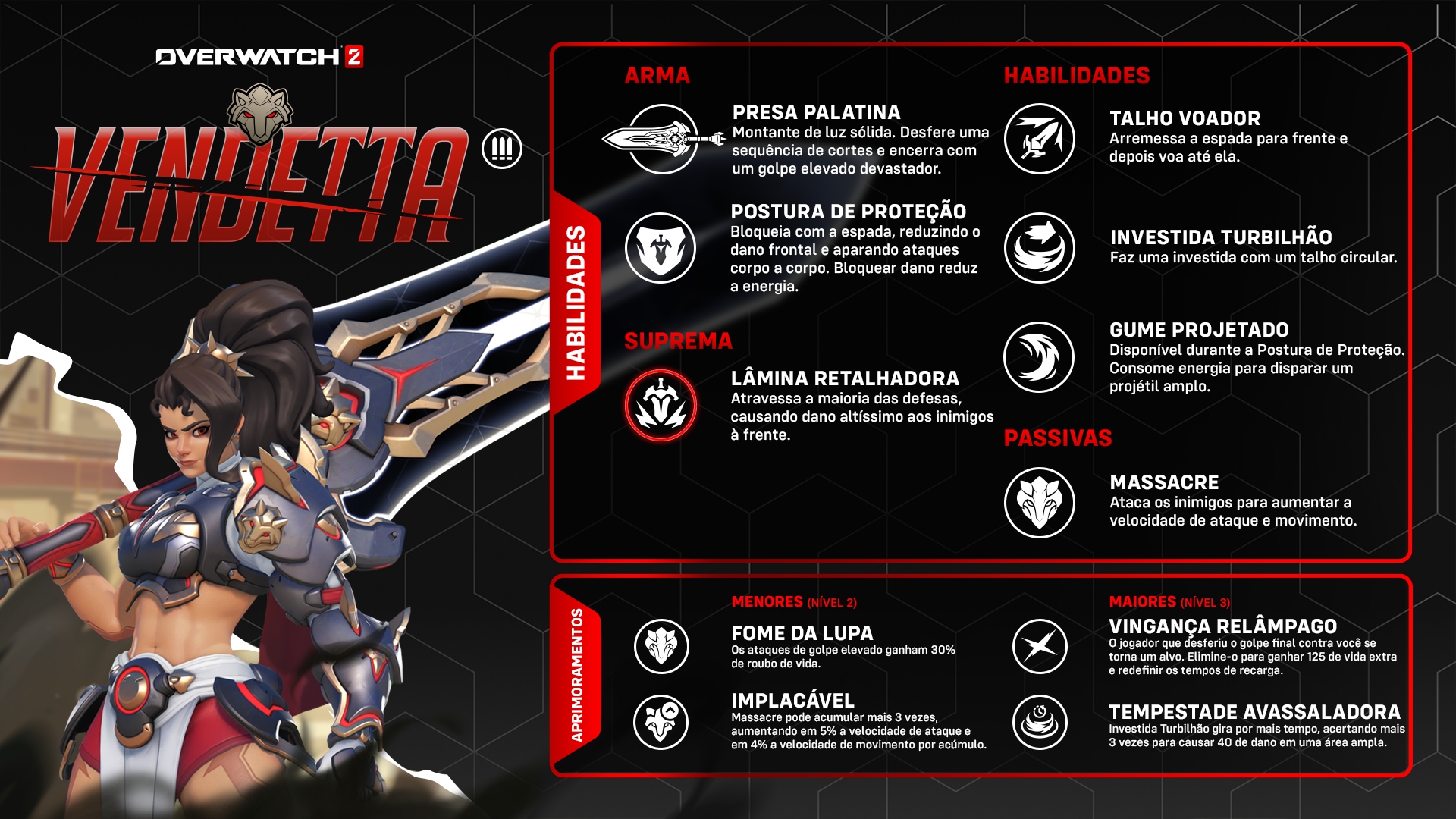 ptBR_OW2_S20_Vendetta_AbilityKit_1920x1080.png