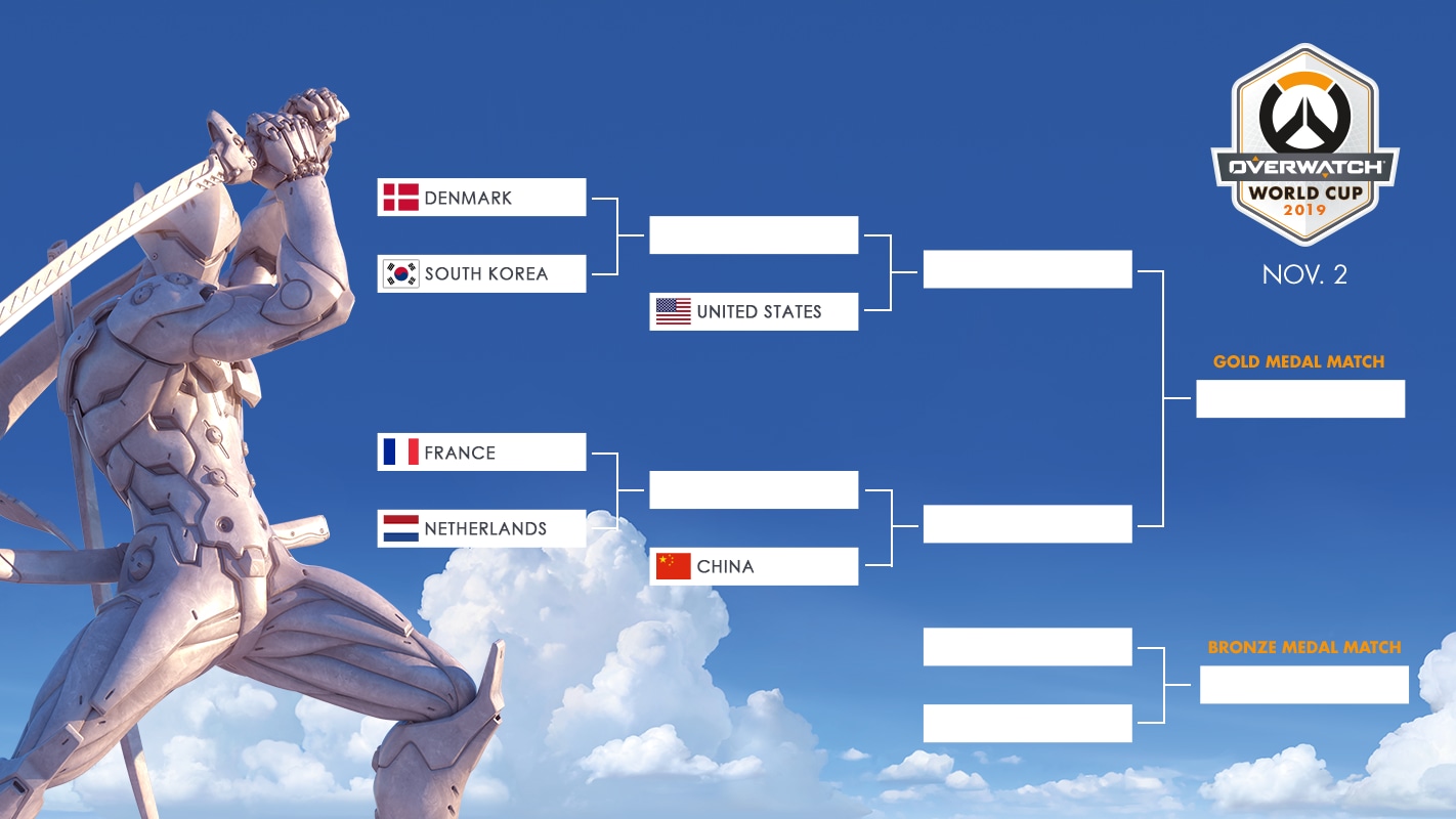 OWWC_Bracket_1422x800-v2.png