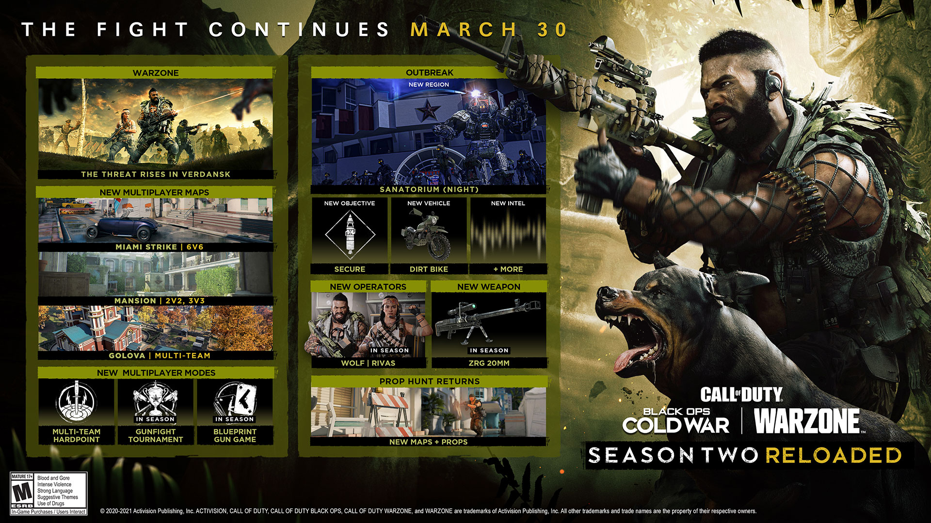 Modern Warfare 2 Season 2 Reloaded Download & Content Preview Revealed! 