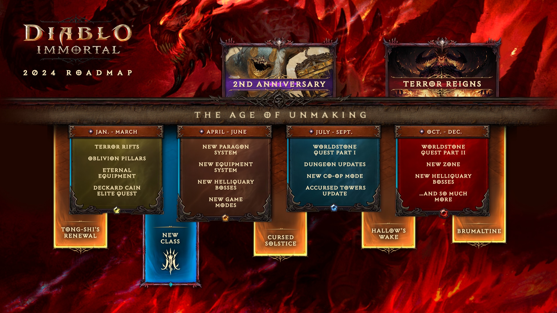 Diablo Immortal anunció una nueva clase: Tempest