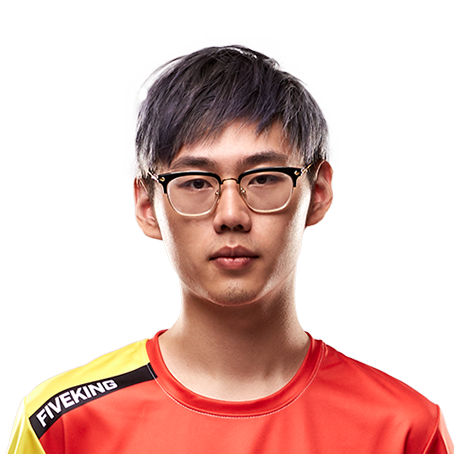 Fiveking - Zhaoyu Chen