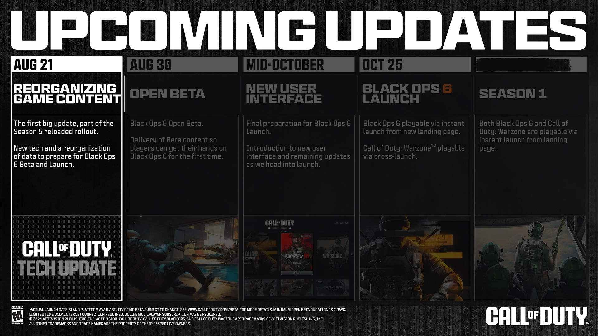 COD-EXP-ROADMAP-002.jpg