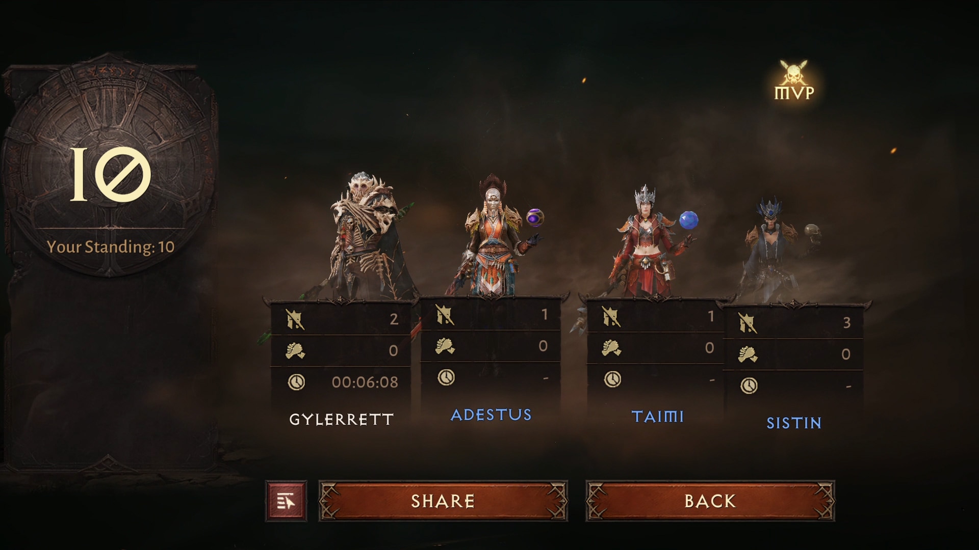 Diablo Immortal Makes Two Improvements to Gems, Sets Up Harvest Bounty and  Returning Events