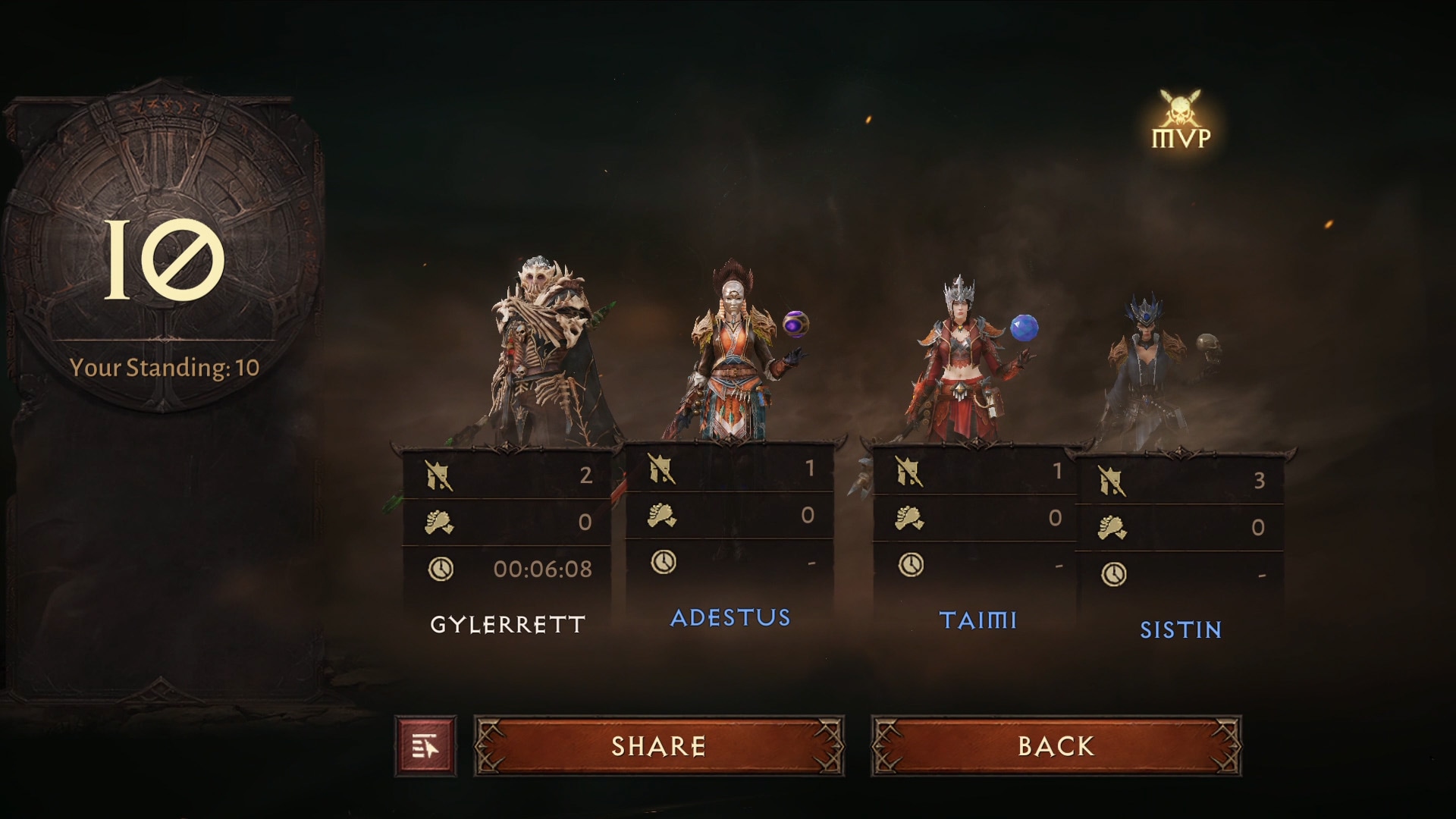 Diablo Immortal Opens New PvP Event and Making Legendary Gems You