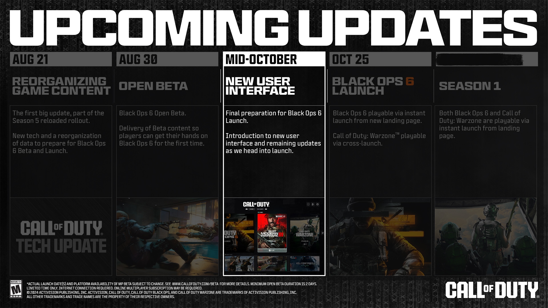 COD-EXP-ROADMAP-005.jpg