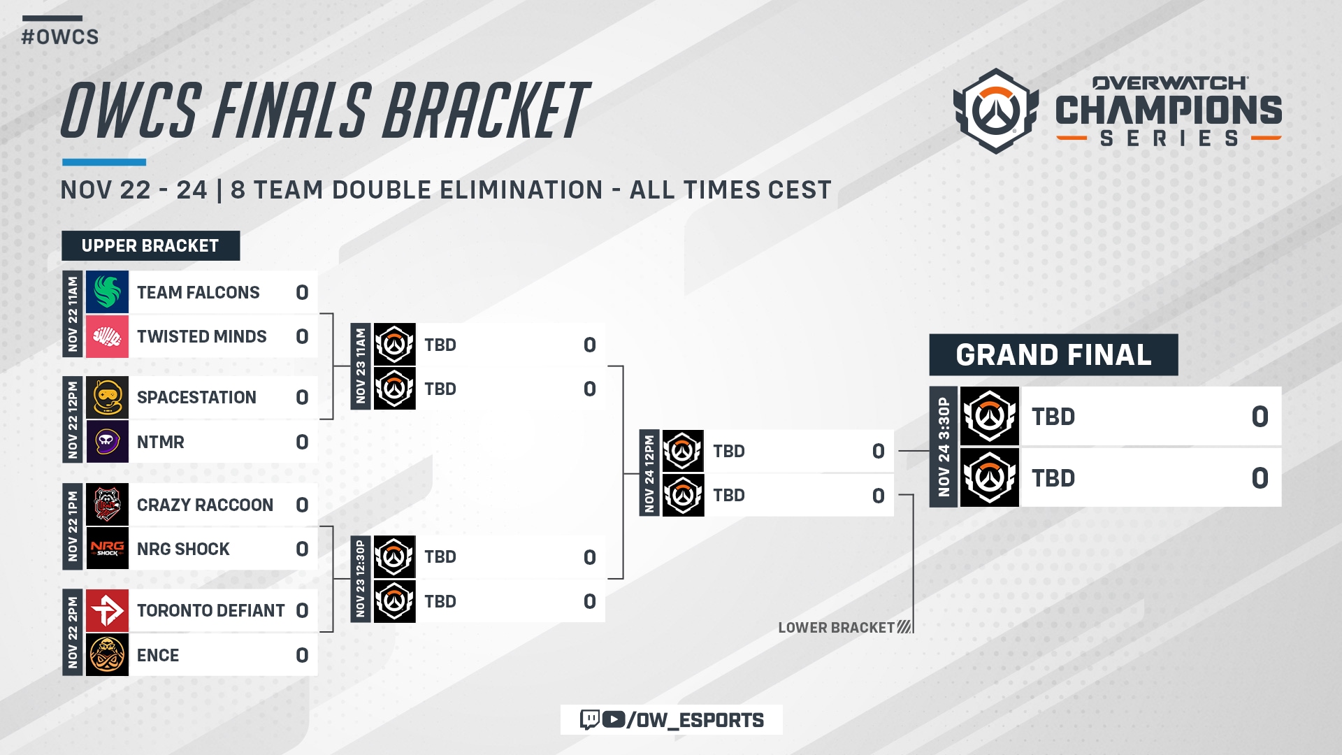 DHSTO_UpperBracket%20D1.png