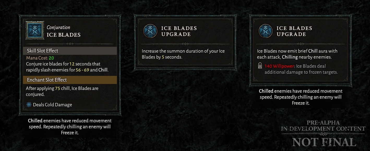 diablo 3 current seasonal rewards