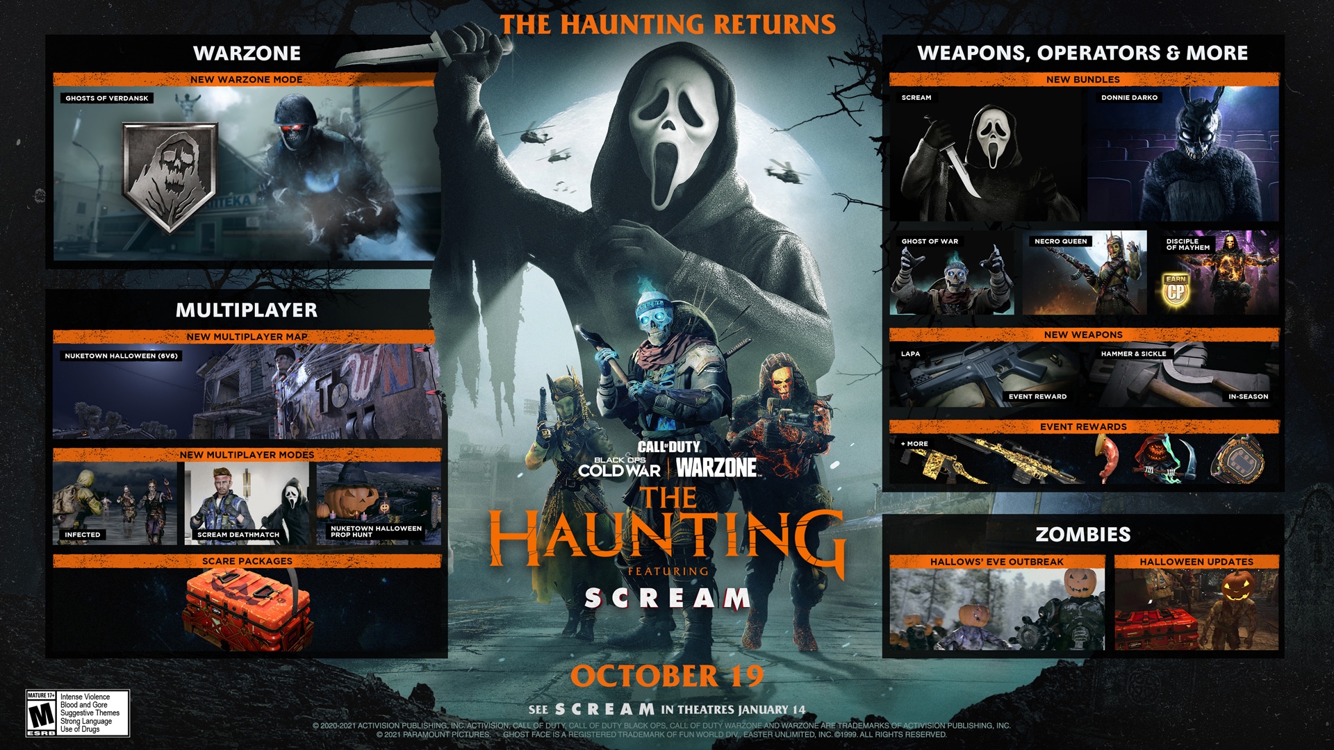 All the goodies that await in The Haunting