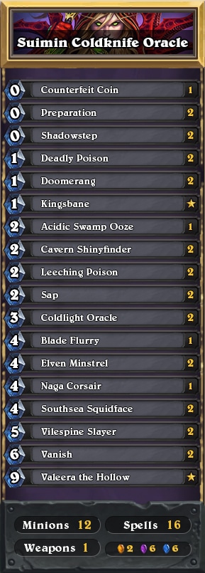 New Feature Added - Live Leaderboards! - Hearthstone Top Decks