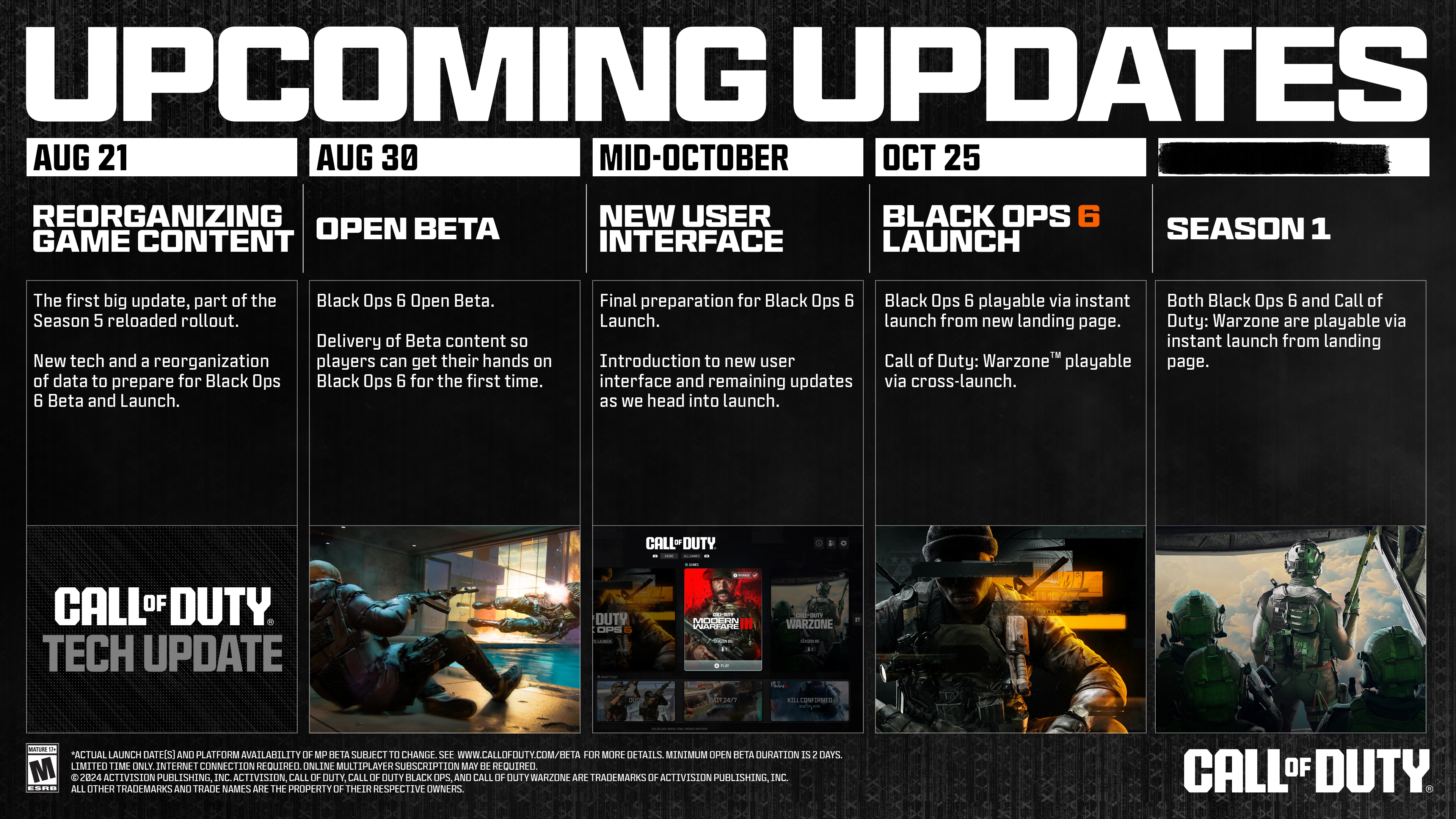 COD-EXP-ROADMAP-001.png