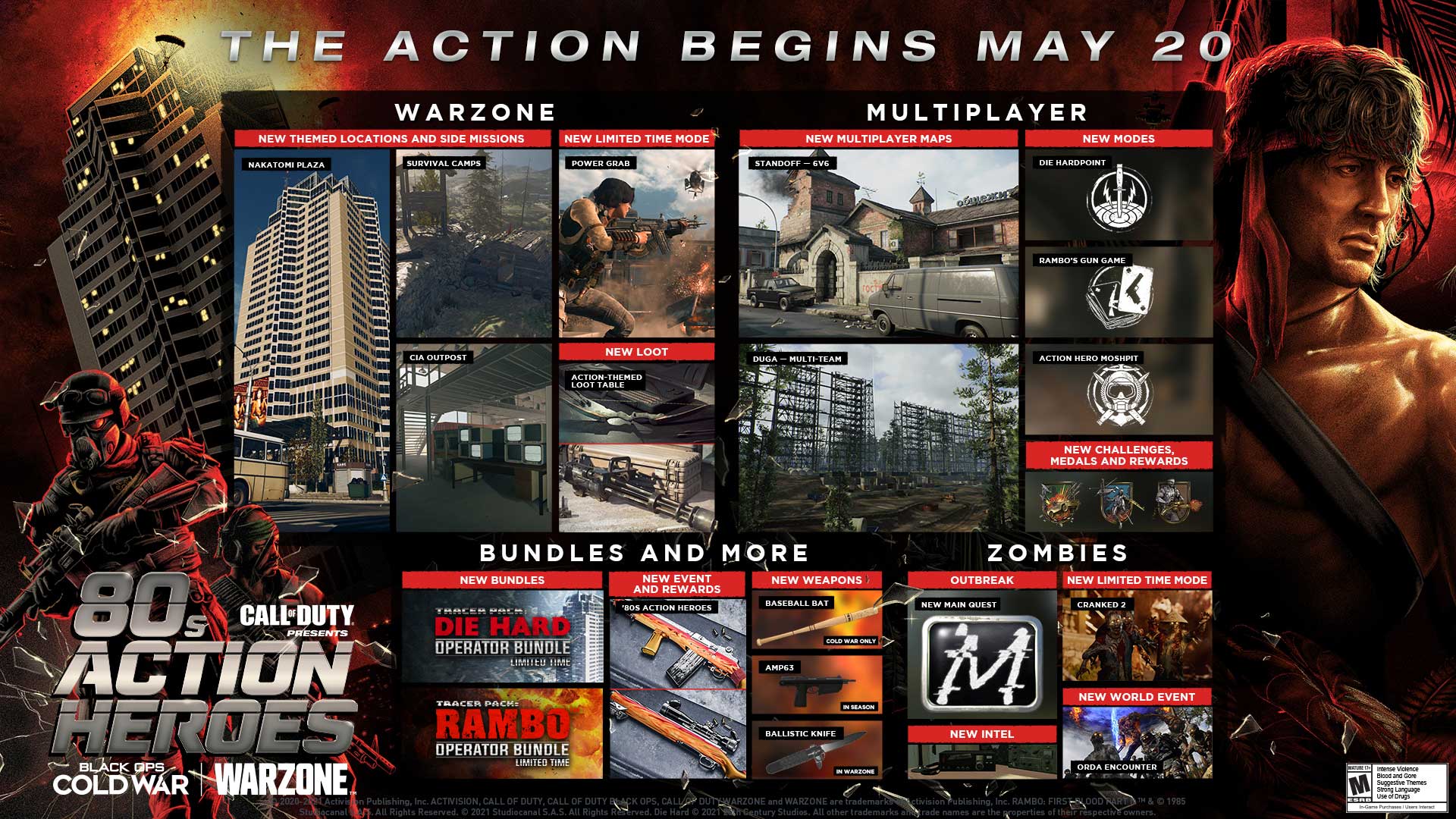 Download Call of Duty: Black OPS2 Zombies WC3 Map [Hero Defense &  Survival], newest version, 2 different versions available