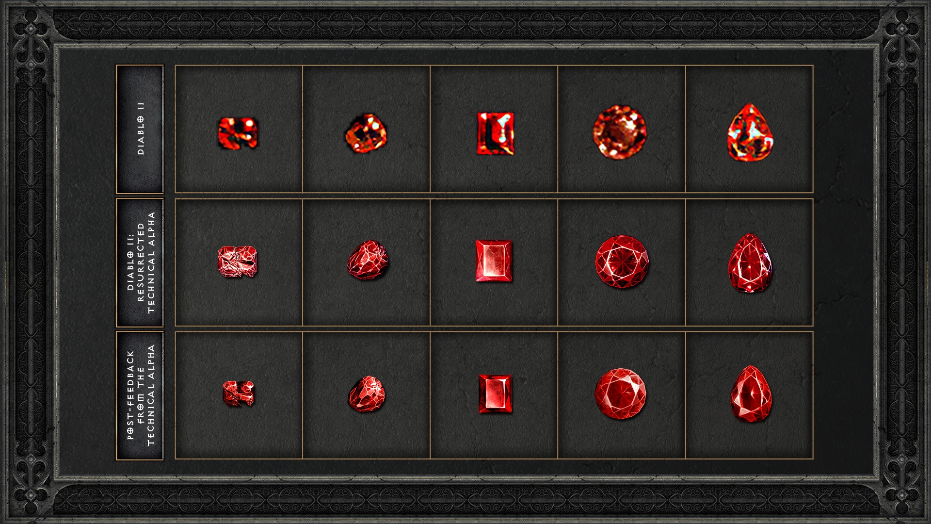 diablo 2 items