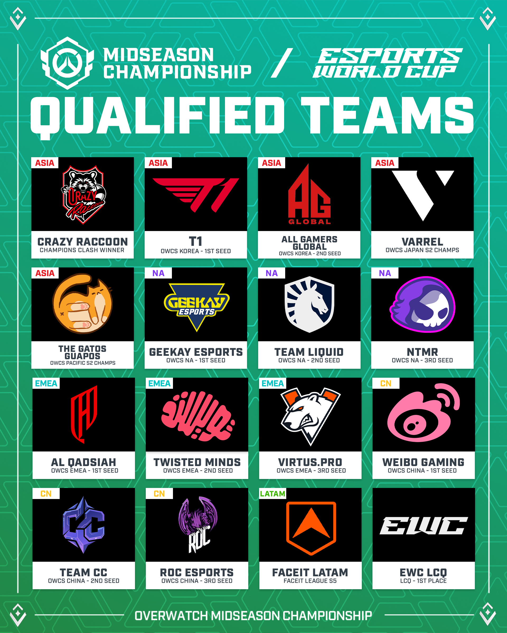 MSC%20Qual%20Teams%20List%204x5%20Jun%2029.png