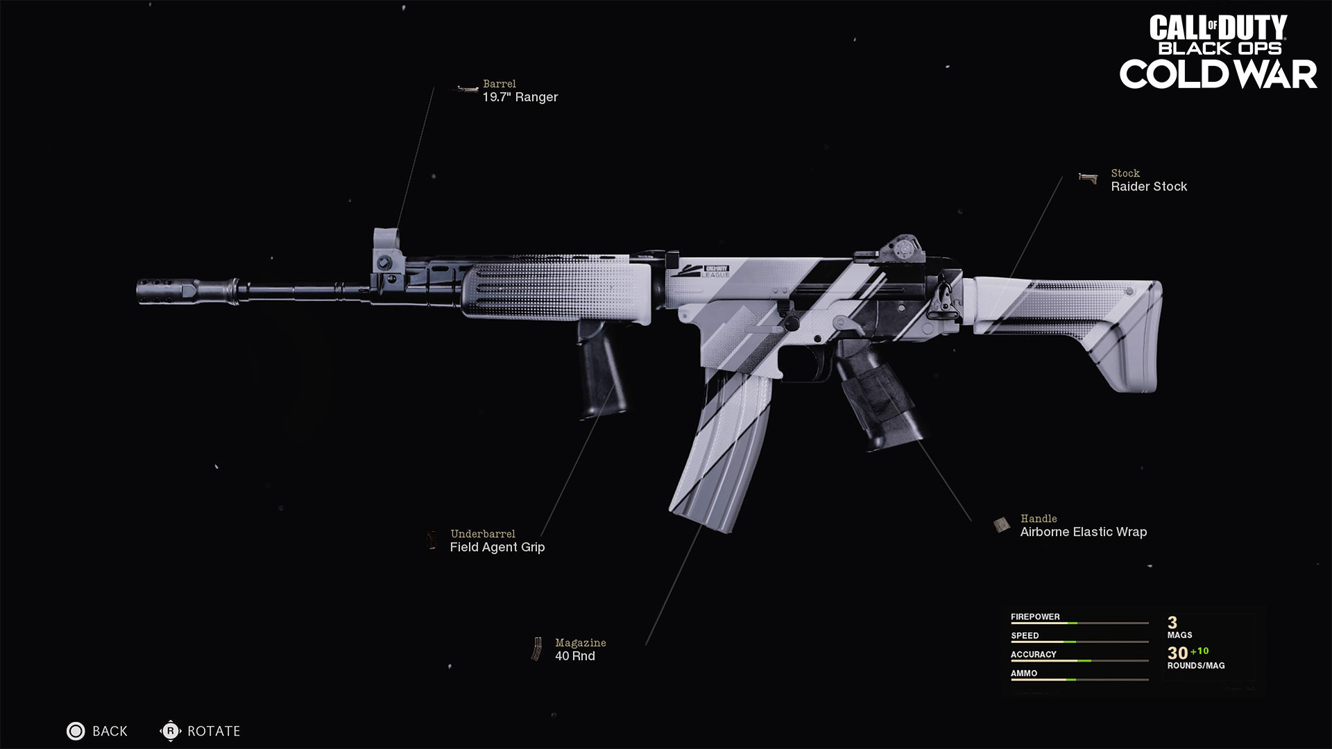 Pro issue assault rifle