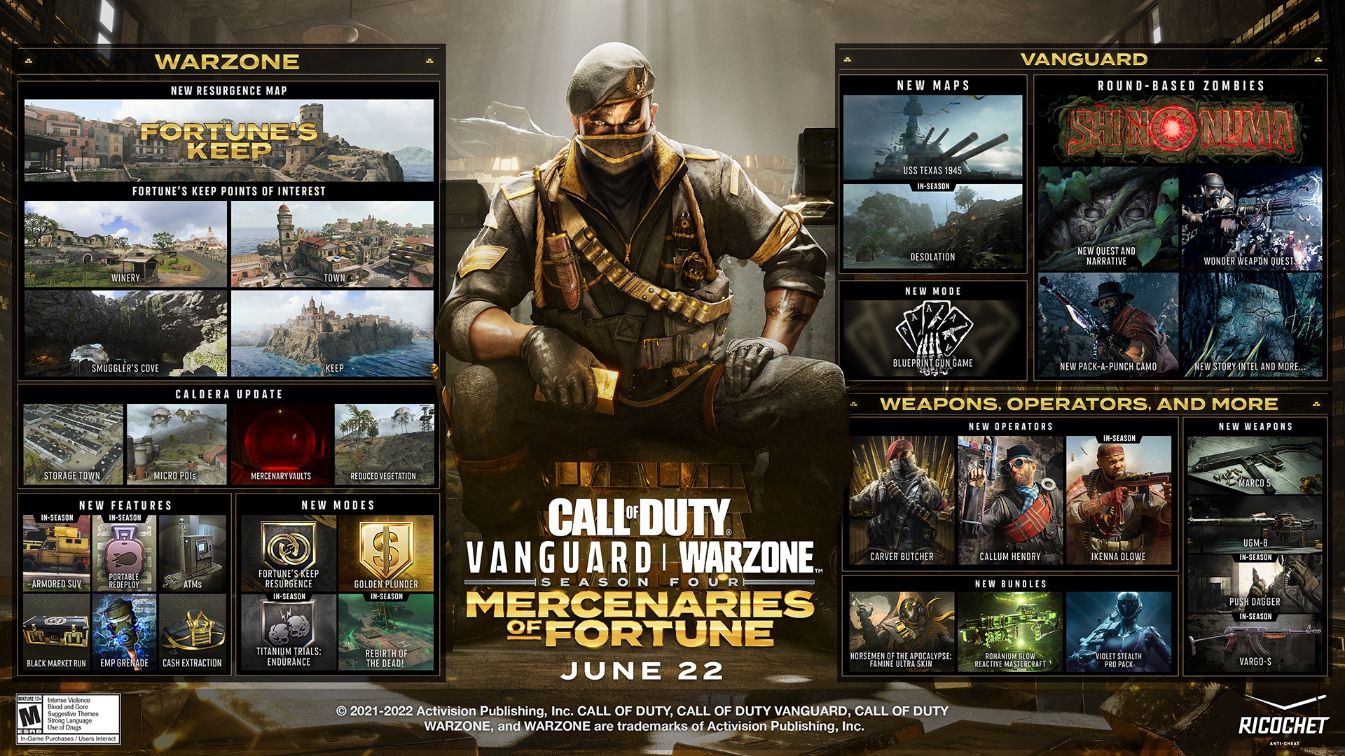 Call Of Duty: Vanguard Season 2 Will Add Tank Warfare And Zombies