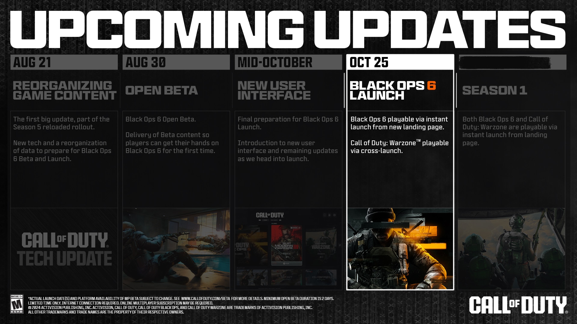 COD-EXP-ROADMAP-008.jpg