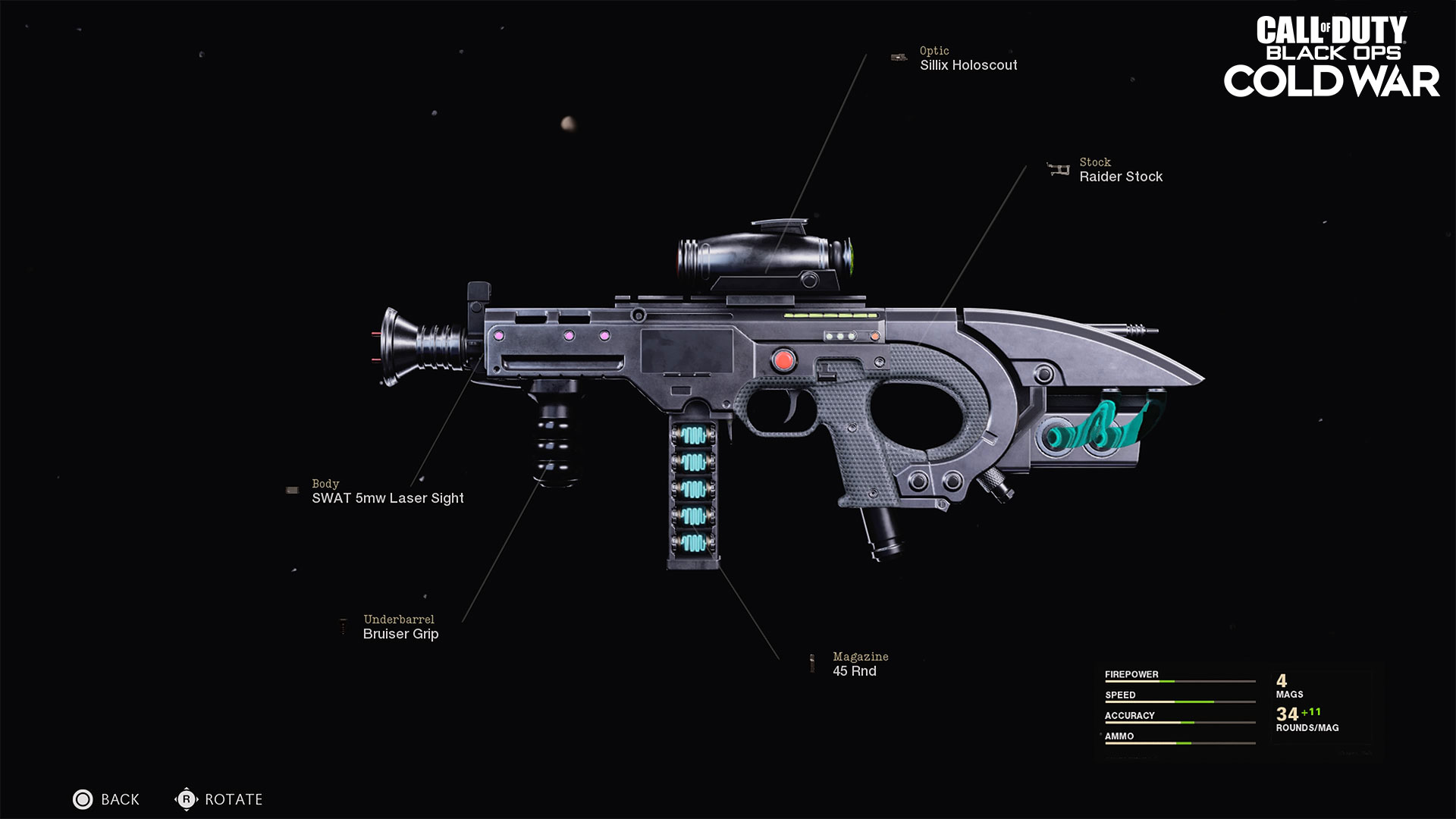 five attachment blueprint