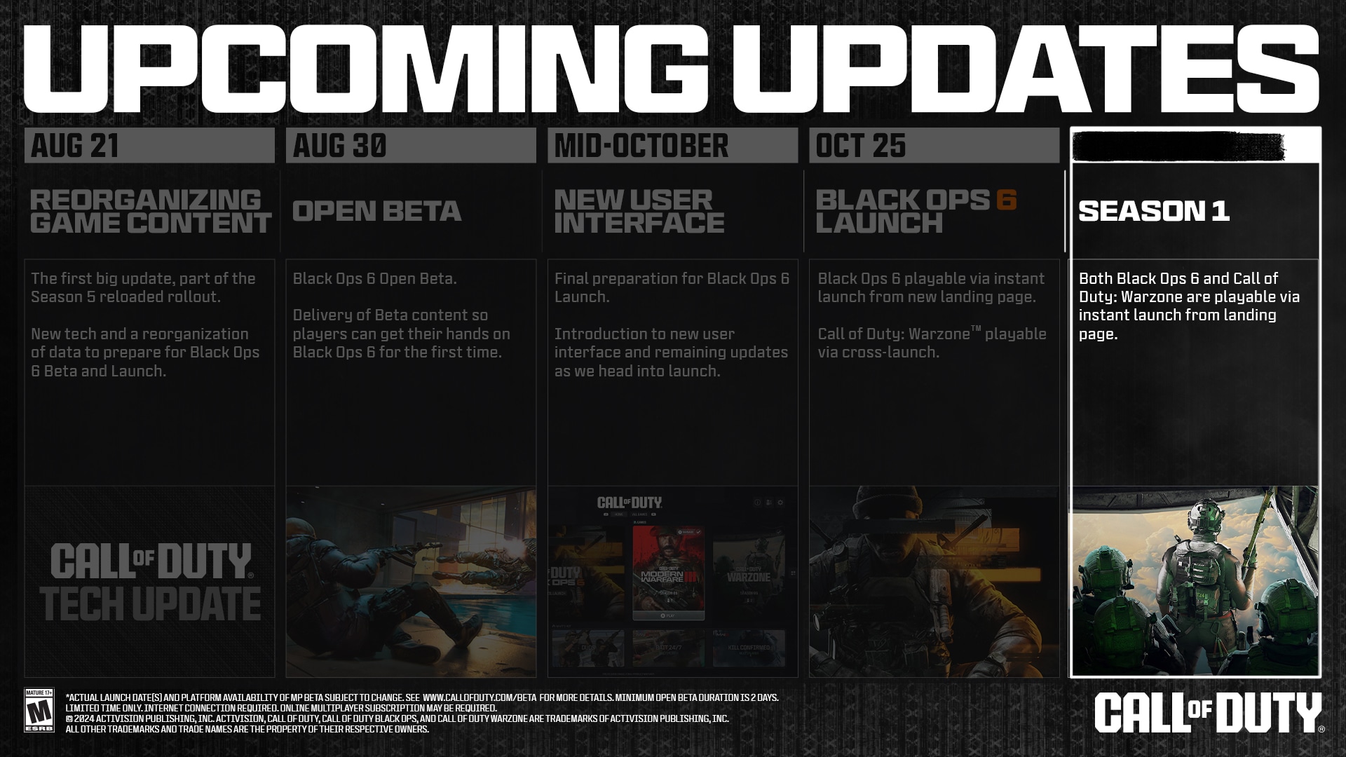 COD-EXP-ROADMAP-009.jpg