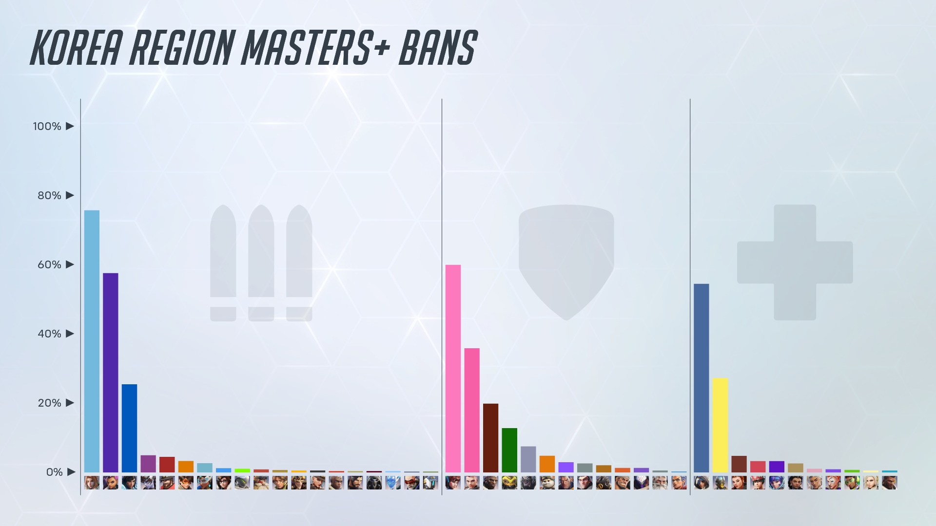 Korea%20Bans.png