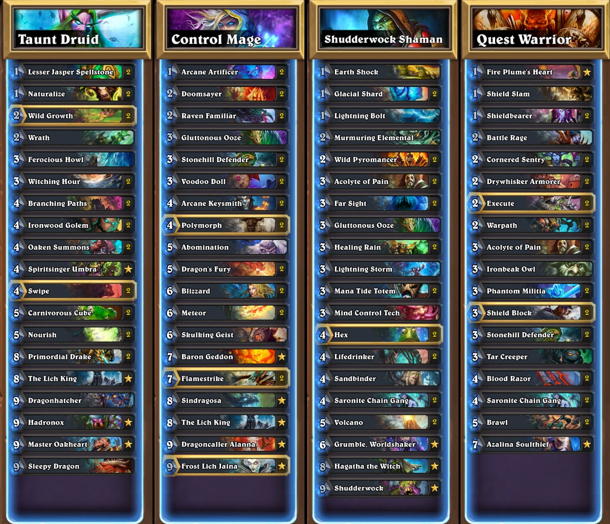 HCT Summer Championships Lineups Revealed BlizzPro's Hearthstone