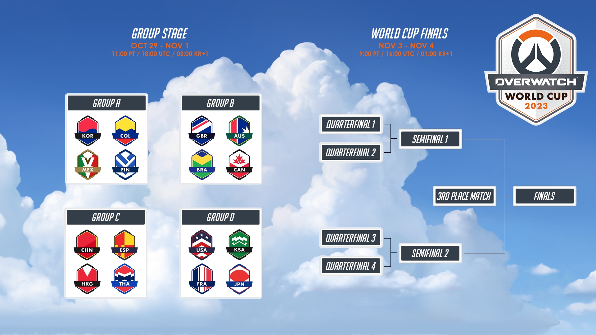 Overwatch World Cup Group Stage Tickets on Sale Now - News - Overwatch