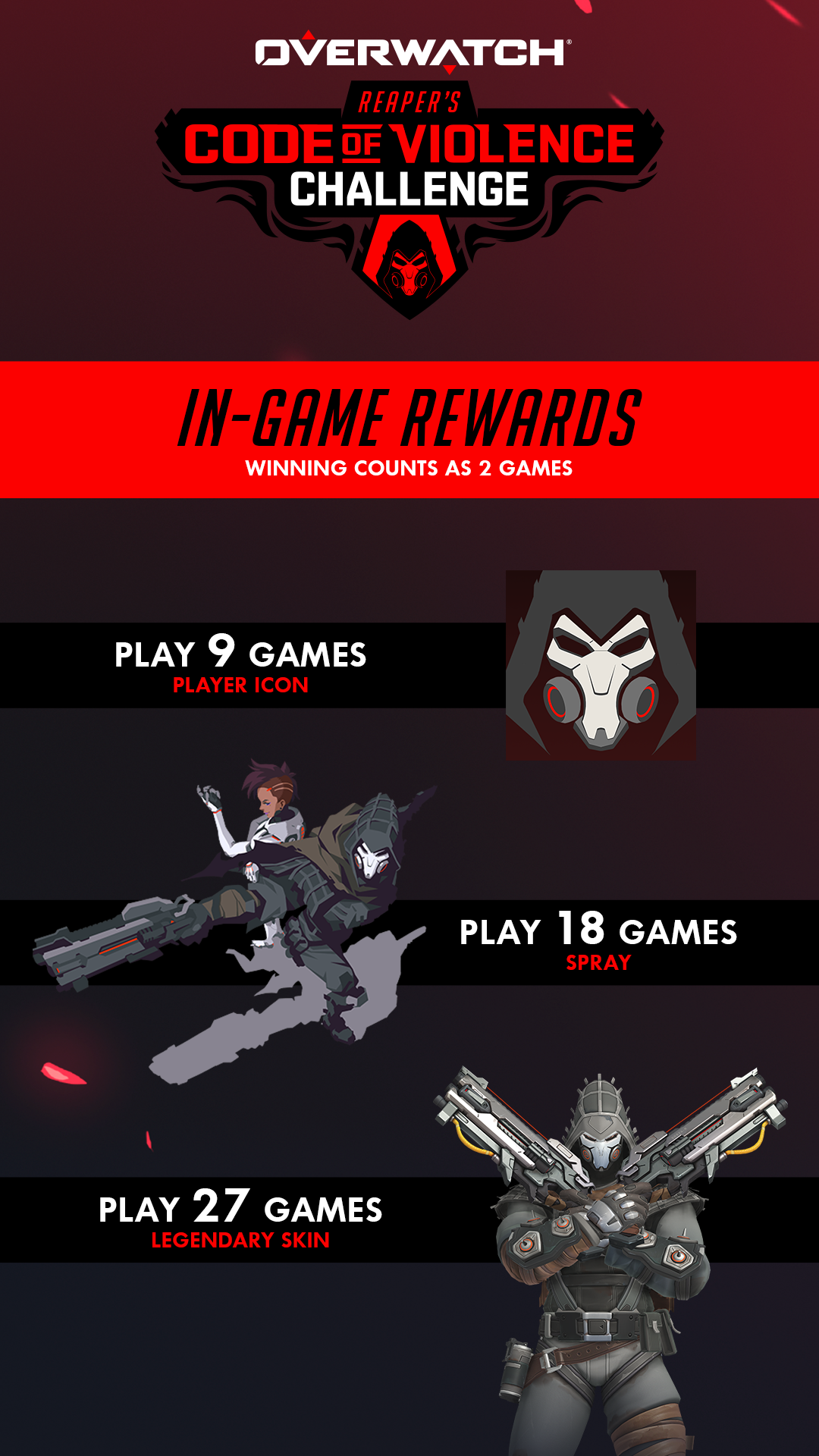 ALL REAPER 2 CODES! (September 2022)