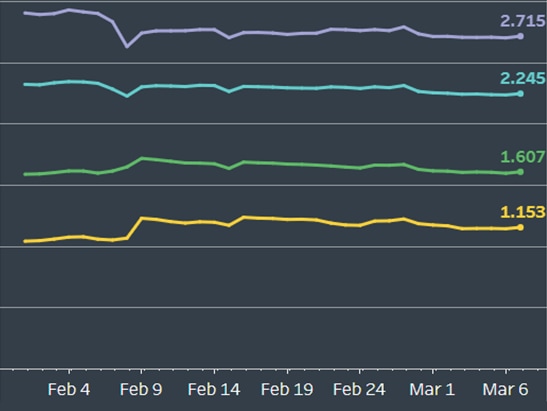 MMR Graph Medium (1).png