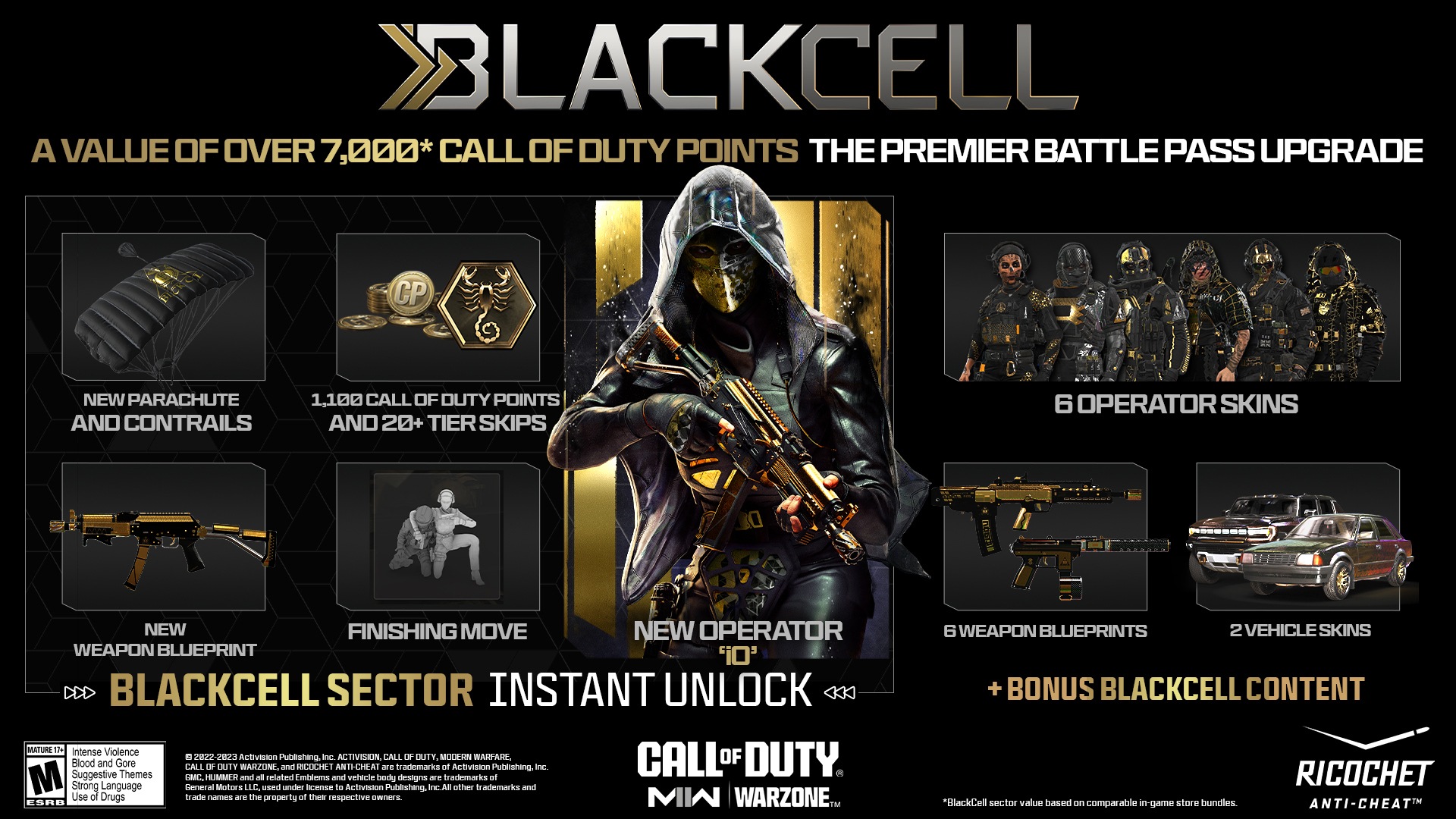 Intel Drop: Season 04 BlackCell, Battle Pass, and Bundles — Call of ...