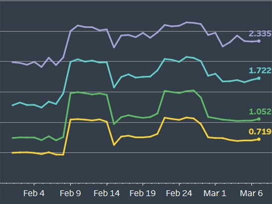 MMR SYSTEM/MATCHMAKING, WILL IT WORK? LET'S DISCUSS!