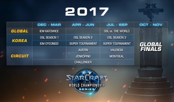 WCS 2017.jpg