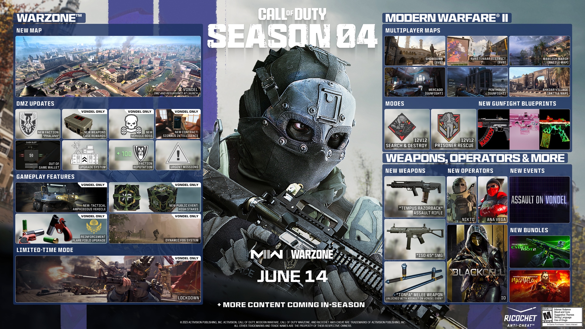 Modern Warfare III – Warzone Season 1 Intel: New Multiplayer Maps