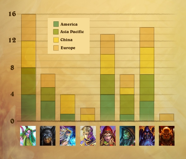 DecklistGraph_Hearthstone__Inline (1).jpg