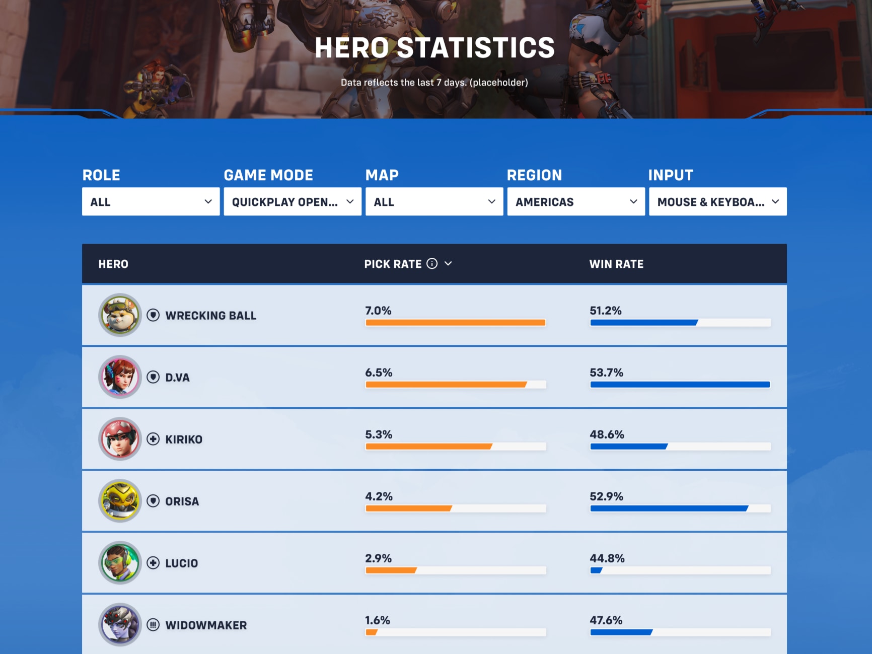 qpherostats_placeholder.png