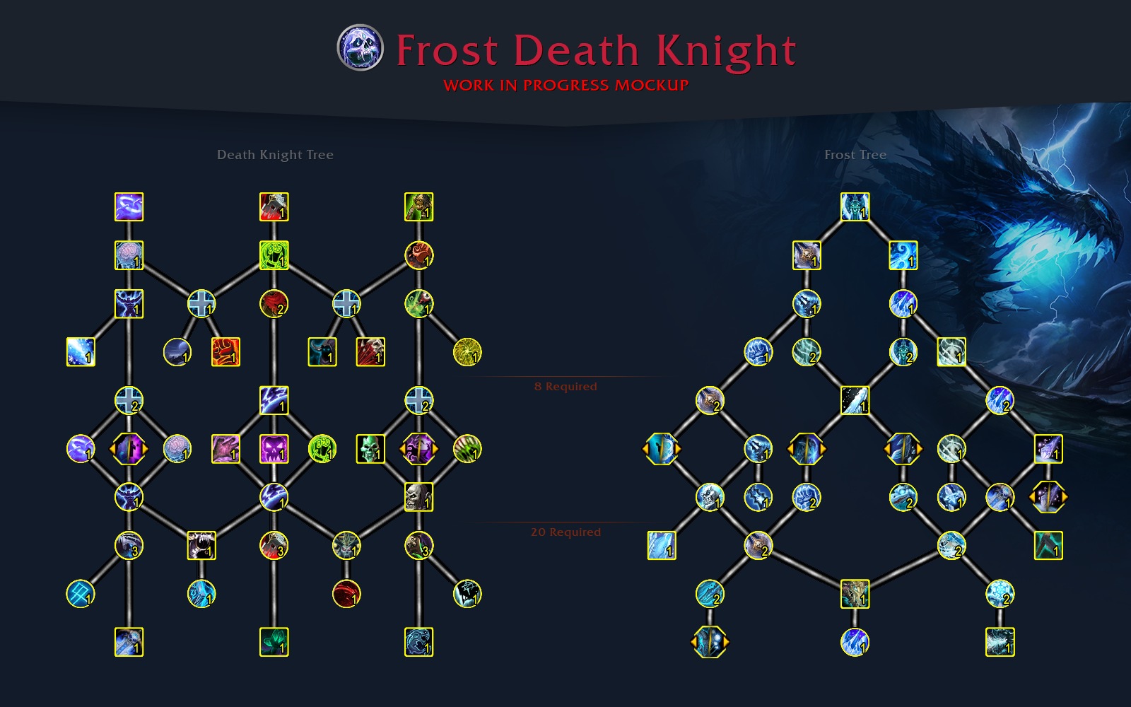 Frost death knight icy veins